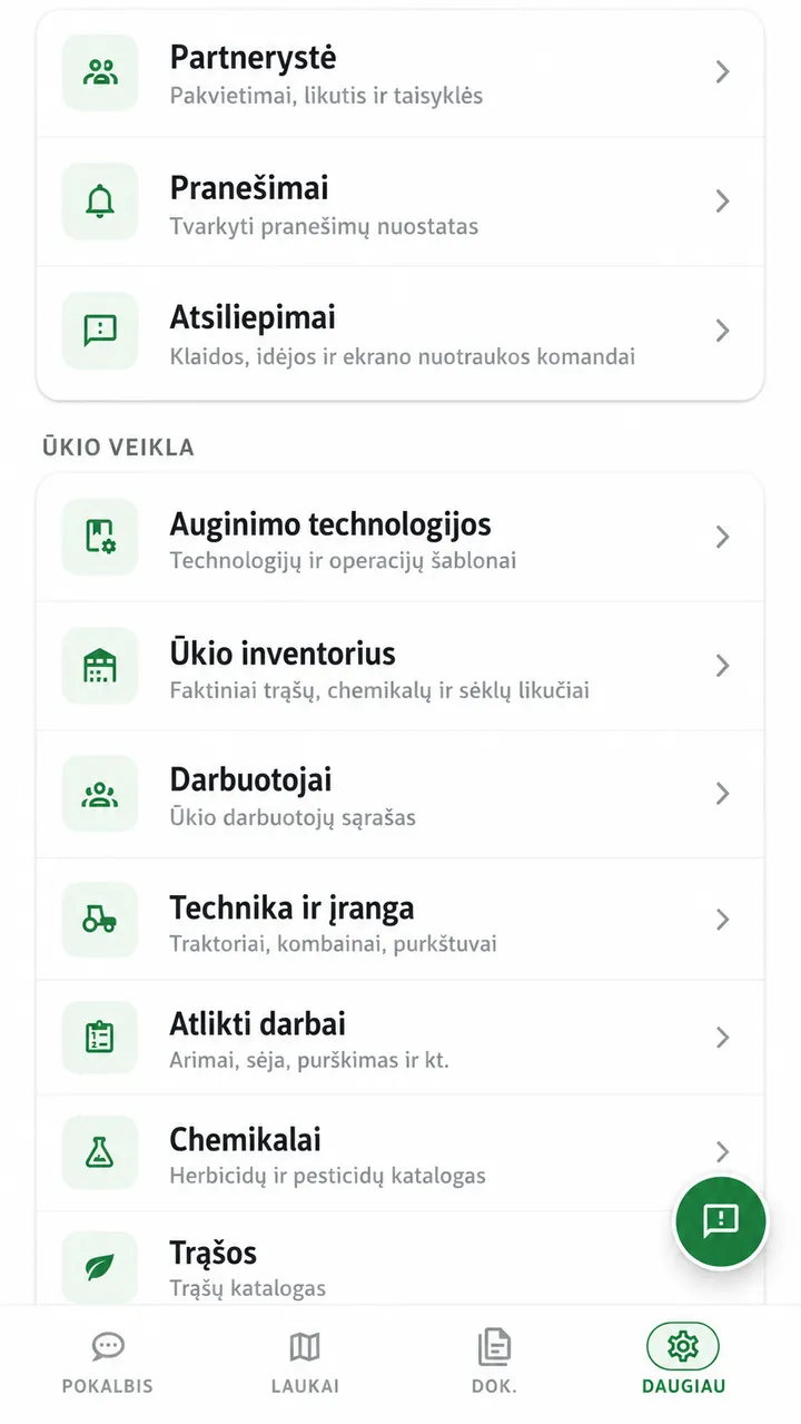 Ūkio valdymas